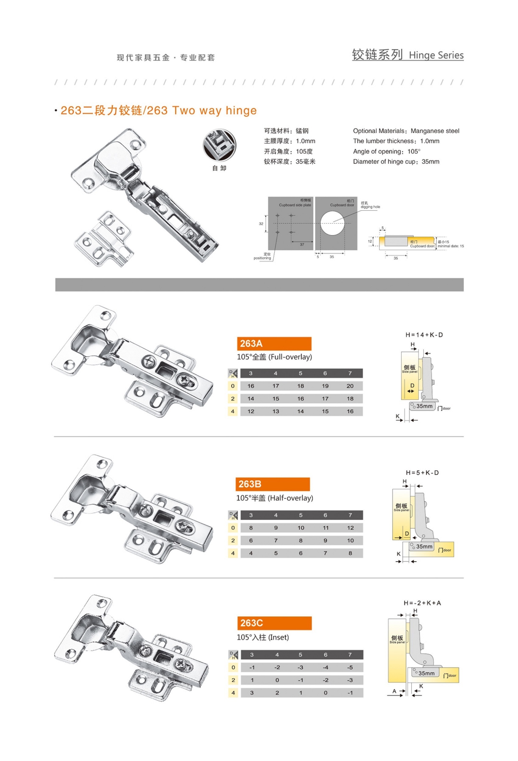 Way Hydraulic Hinges 263 series Industrial lock, hinge, key and
